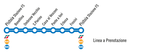 Linea78A