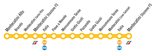 Linea U06